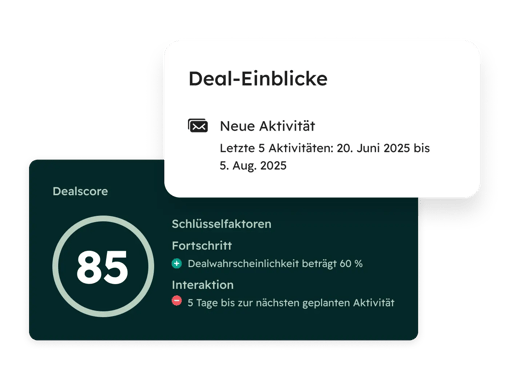 Zeigt verschiedene von HubSpot bereitgestellte Einblicke in Verkaufsabschlüsse, darunter die Abschlusswahrscheinlichkeit, die Erfolgsaussichten sowie aktuelle und anstehende Aktivitäten.