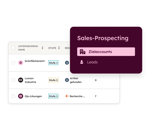 Sales Prospecting Arbeitsbereich im HubSpot Sales Hub