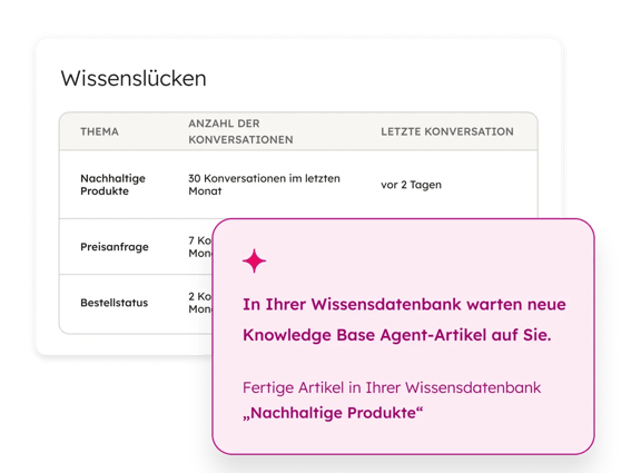 HubSpot Service Hub:&nbsp;Agents, die Wissensluecken erkennen und Wissensdatenbank-Artikel erstellen