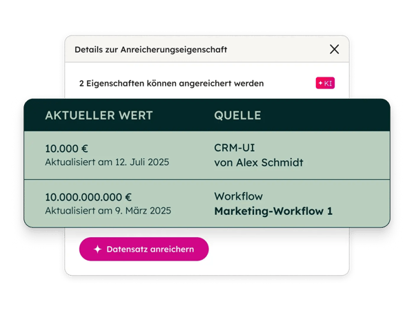Datenanreicherung von HubSpot: vereinfachter Produkt-Screenshot 
