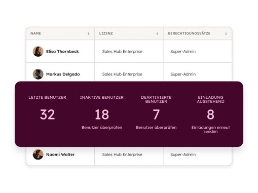 Team Management