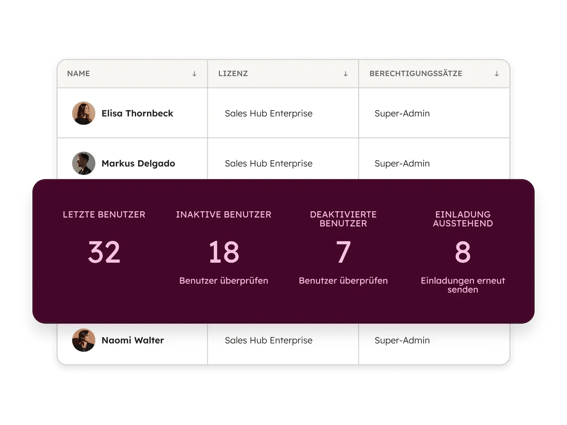 Smart CRM Team-Management