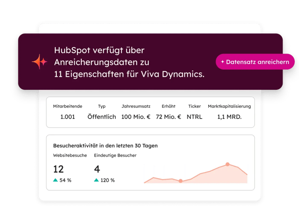 Formularvereinfachung: Option der Datenanreicherung