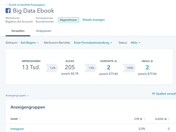 Facebook Anzeigen management in HubSpot