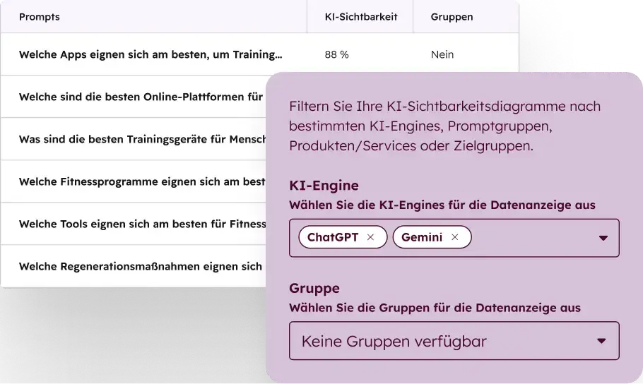 Prompt-Vorschläge basierend auf Ihrem Kundenkontext