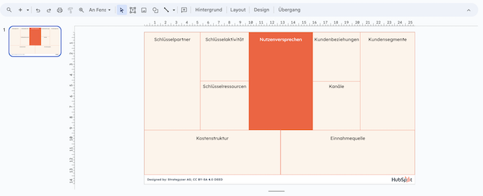 Business-Model-Canvas in Powerpoint Format