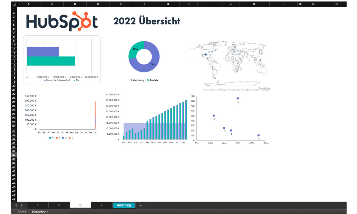 Kpi Dashboard Screenshot Excel 2