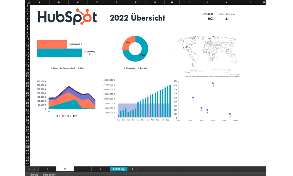 Kpi Dashboard Screenshot Excel 3