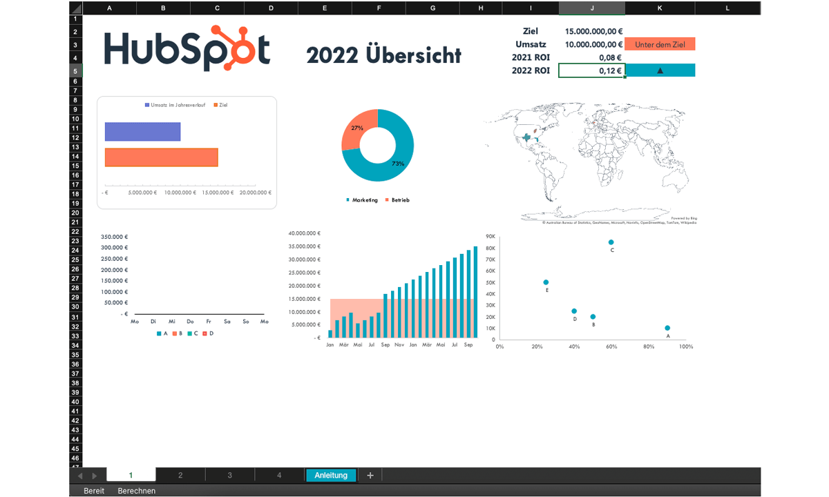 Kpi Dashboard Screenshot Excel 4