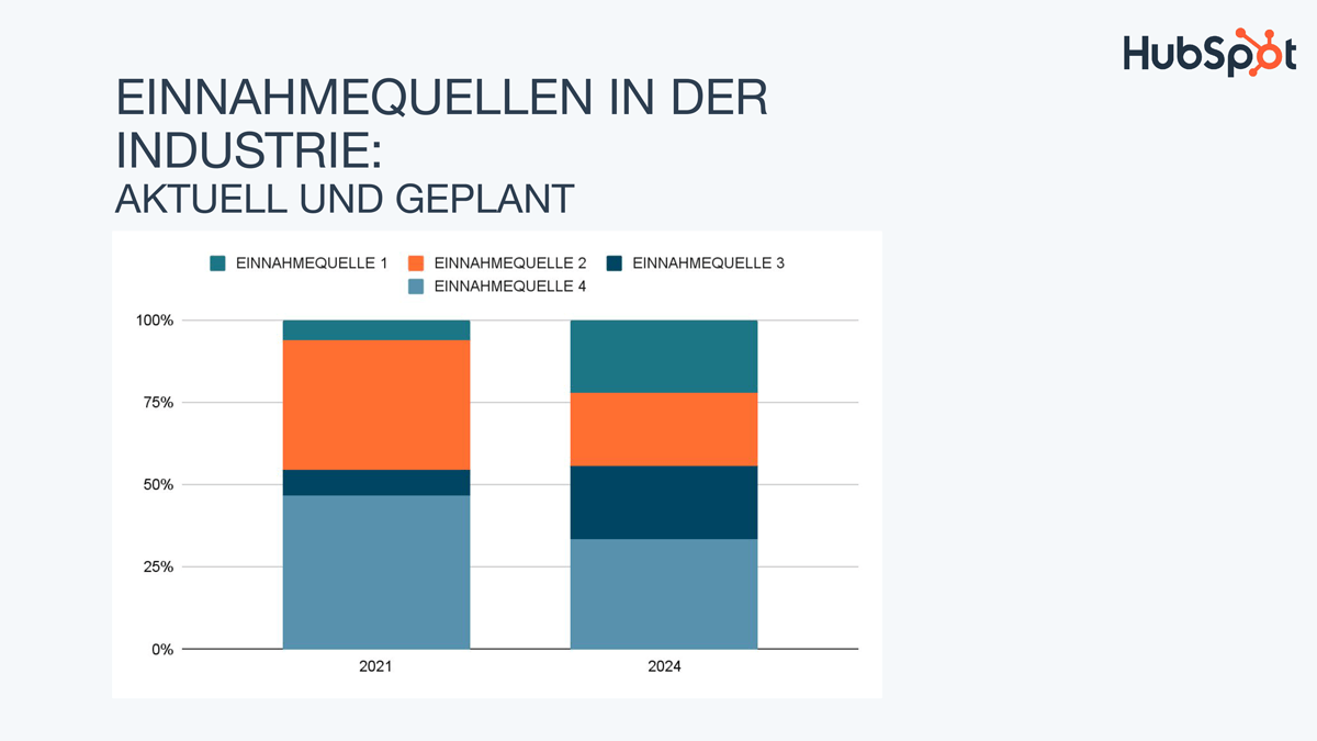 Market Analysis Screenshot Powerpoint 3