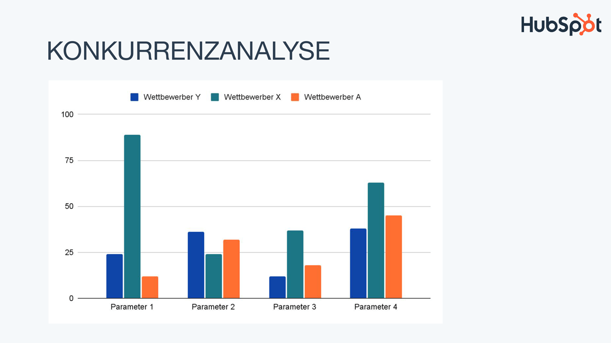 Market Analysis Screenshot Powerpoint 8