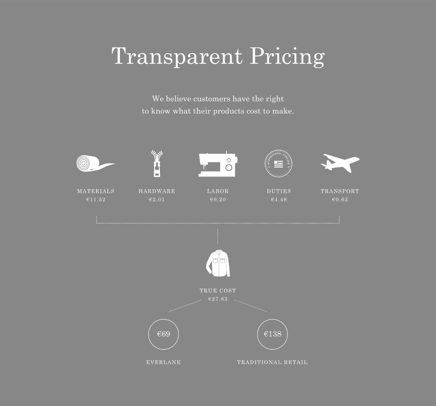 transparent-pricing-example